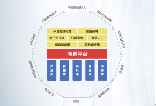 企业微信截图_16076574387585